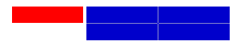 similar rectangles